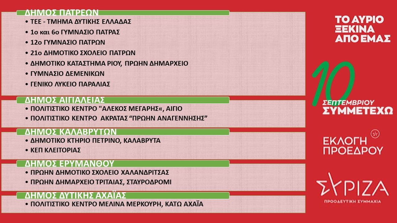 10 Σεπτεμβρίου Συμμετέχω–Τα Εκλογικά τμήματα στην Αχαΐα για την Εκλογή Προέδρου του ΣΥΡΙΖΑ –  Προοδευτική Συμμαχία.
