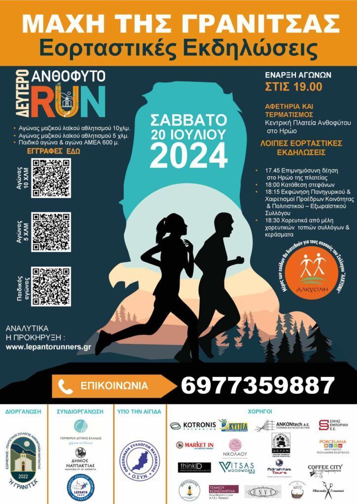 2nd Anthofito Run 2024