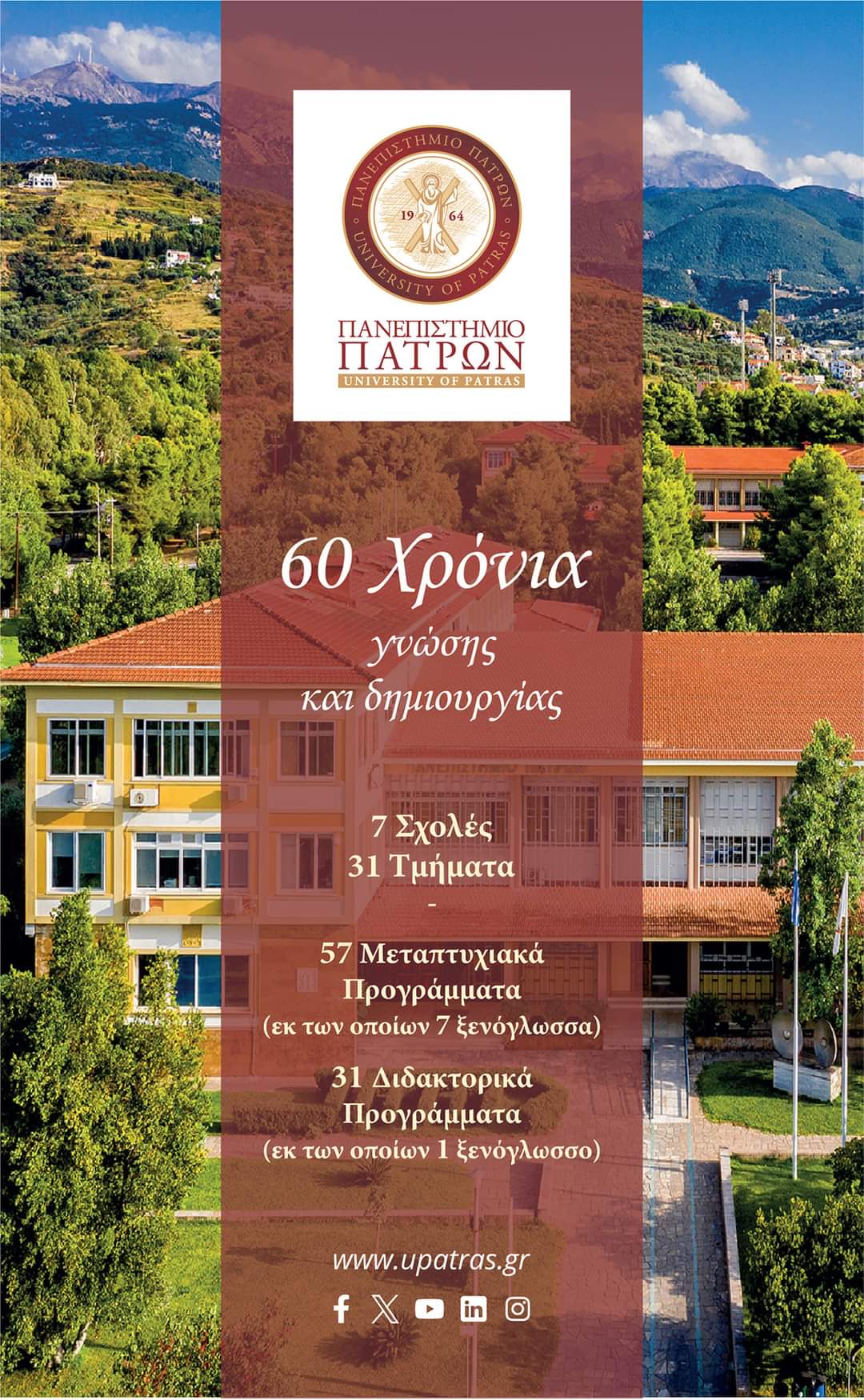 Πανεπιστήμιο Πατρών:Προκήρυξη Επώνυμης Ακαδημαϊκής Θέσης «Ανδρέας Μεντζελόπουλος»