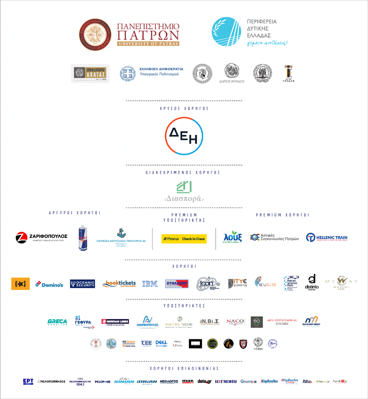 Welcome to UP 2024: Πέντε επιτυχημένοι απόφοιτοι του Πανεπιστημίου Πατρών μοιράζονται το δικό τους success story 