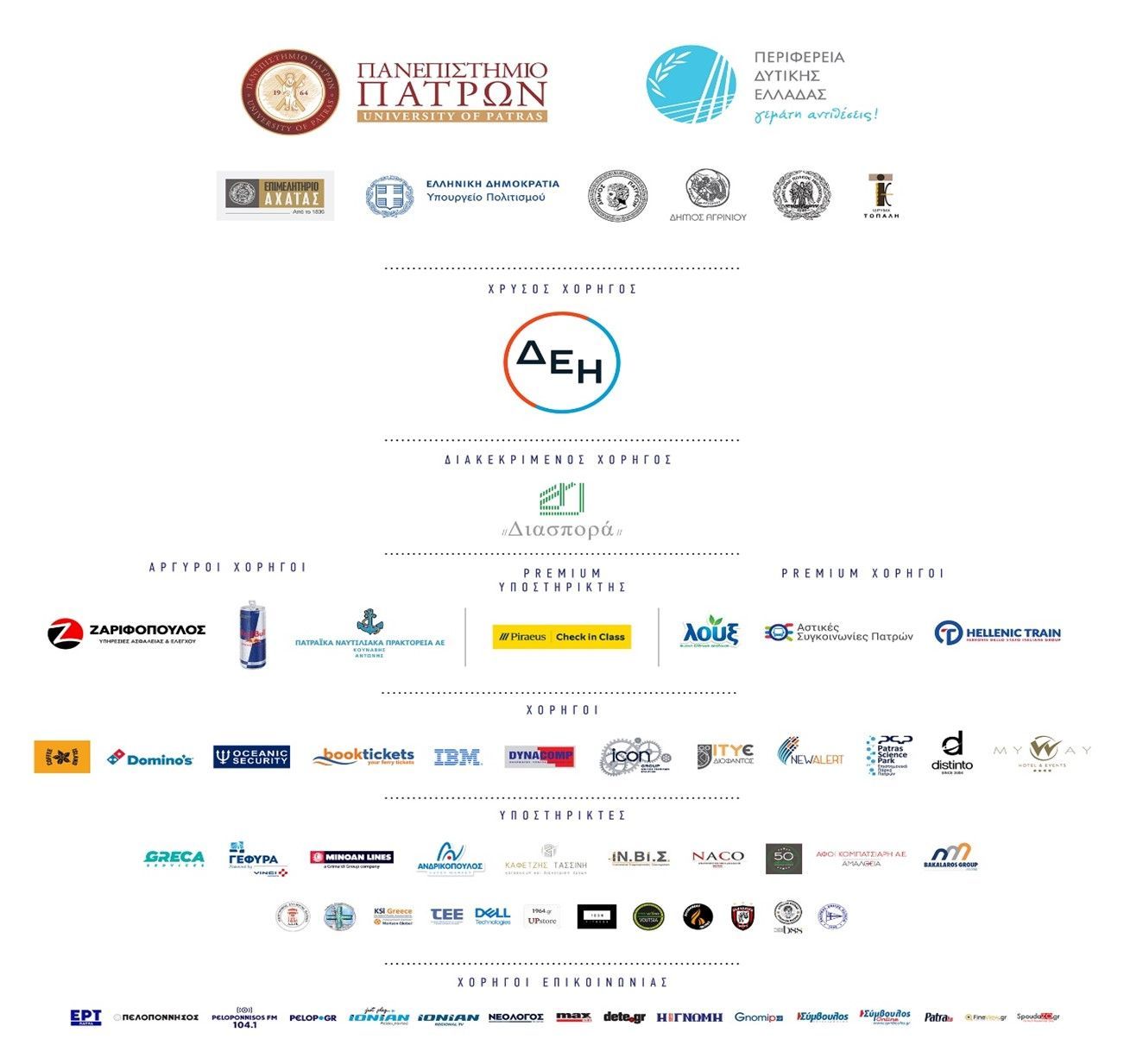 Welcome to Up 2024: Ξεναγήσεις στο Αρχαιολογικό Μουσείο, στο Ίδρυμα Ελληνικής Διασποράς και στην Πανεπιστημιούπολη