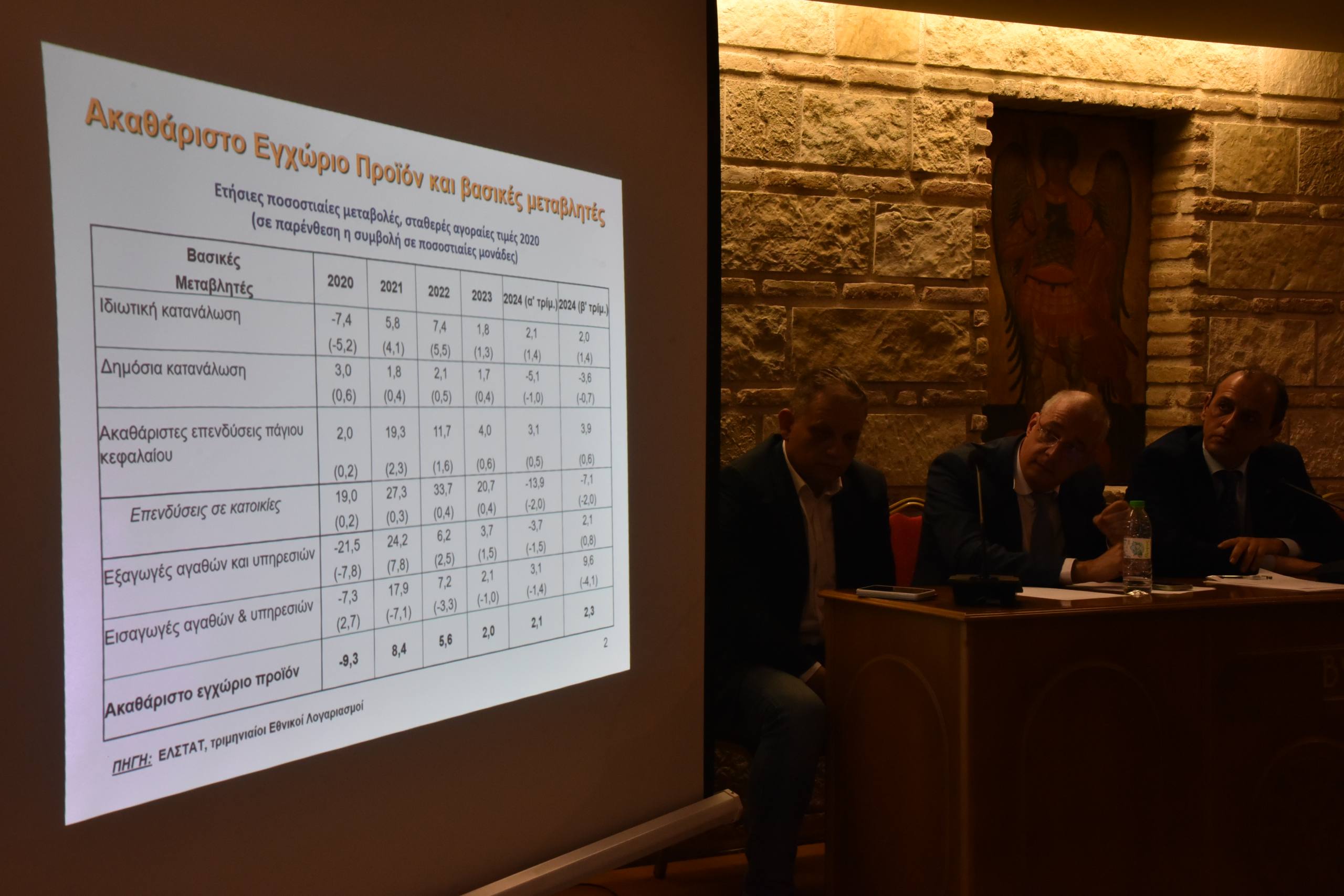 Ημερίδα “υψηλών” προδιαγραφών από το περιοδικό “πατρινόραμα”