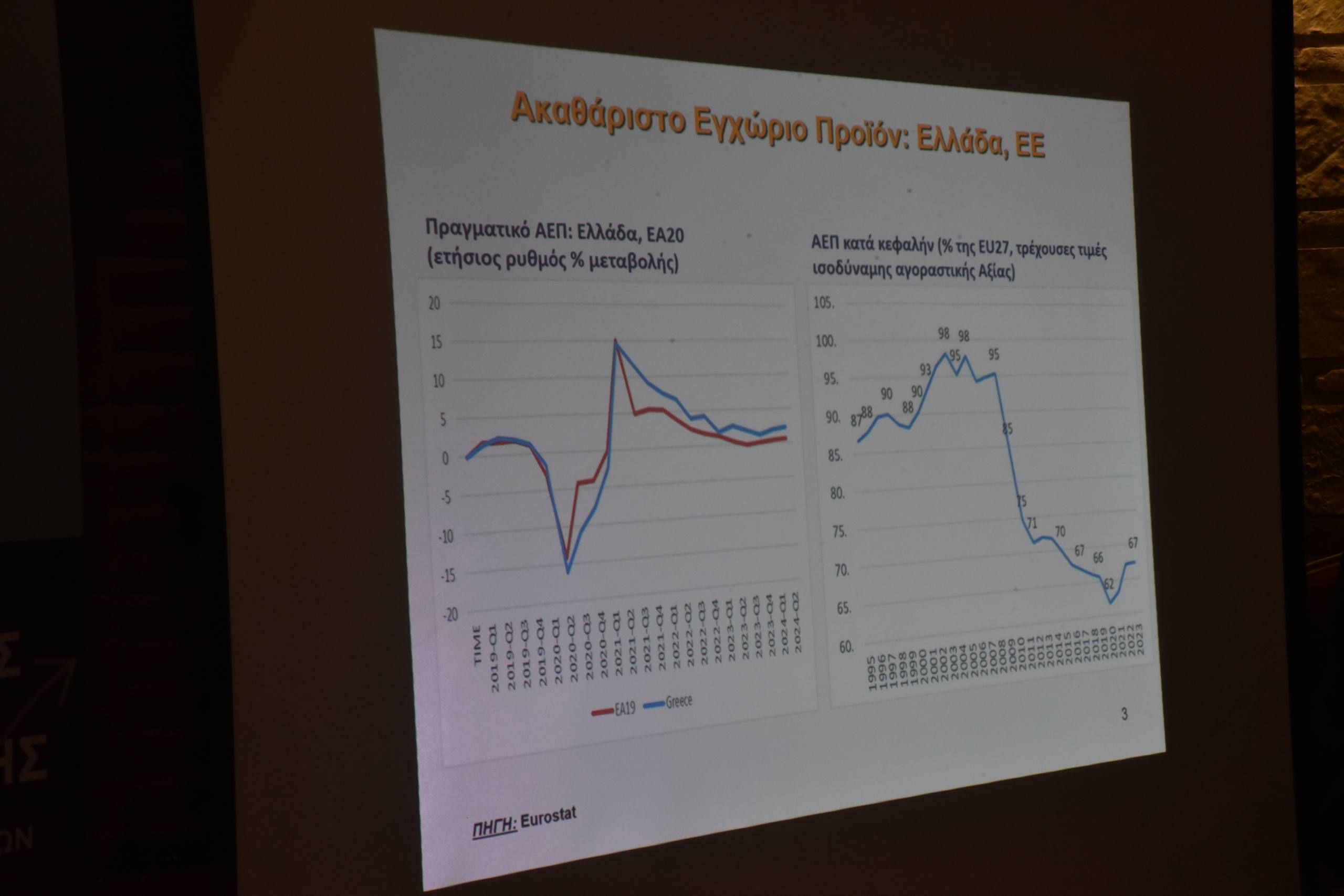 Ημερίδα “υψηλών” προδιαγραφών από το περιοδικό “πατρινόραμα”