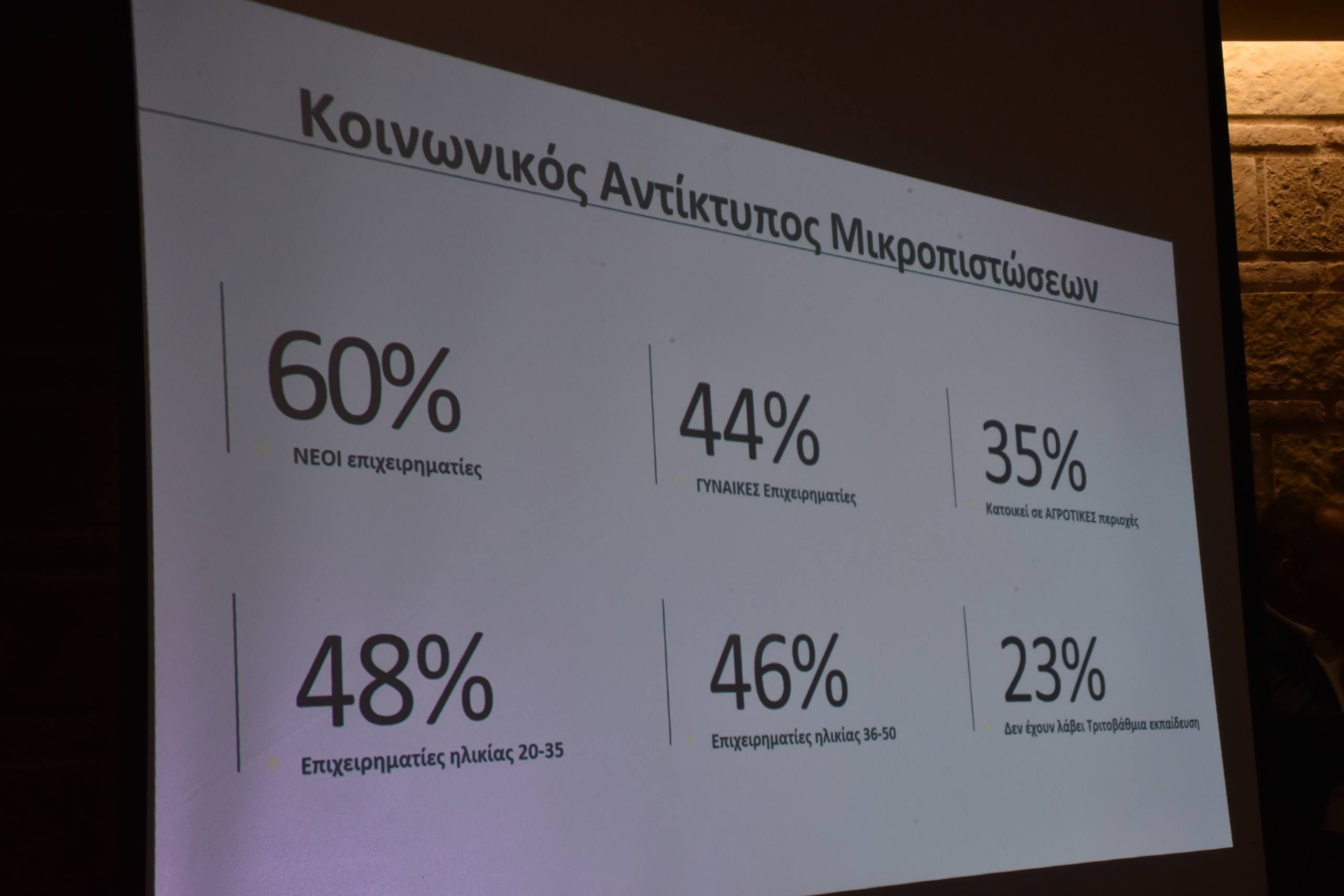Ημερίδα “υψηλών” προδιαγραφών από το περιοδικό “πατρινόραμα”