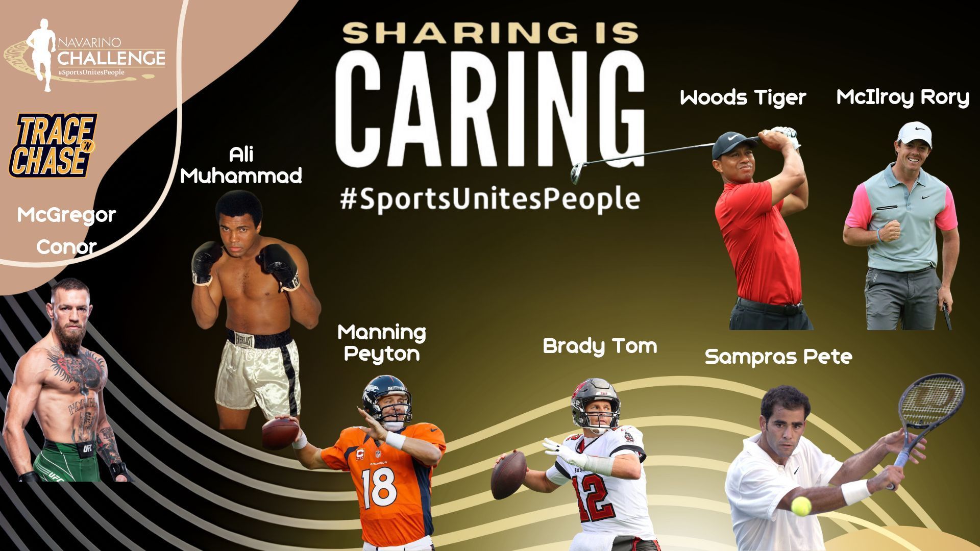 Sharing Is Caring 2024 – Η μεγαλύτερη online αθλητική δημοπρασία στην Ελλάδα με σπάνια αντικείμενα και σημαντικό σκοπό από το Navarino Challenge