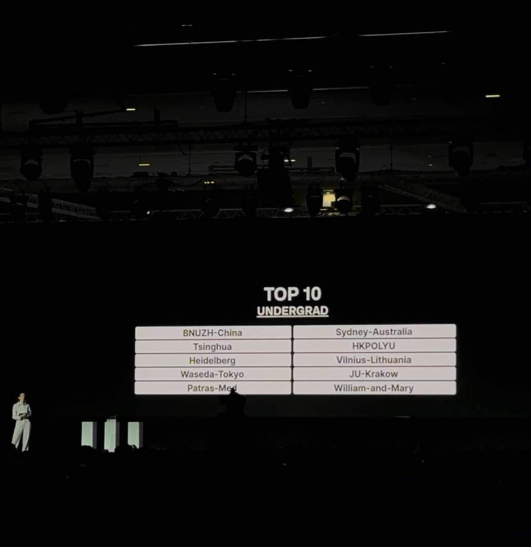 Στο Παγκόσμιο Top 10: Χρυσό Μετάλλιο και Διεθνής Διάκριση για την Patras-Med iGEM 2024 του Πανεπιστημίου Πατρών