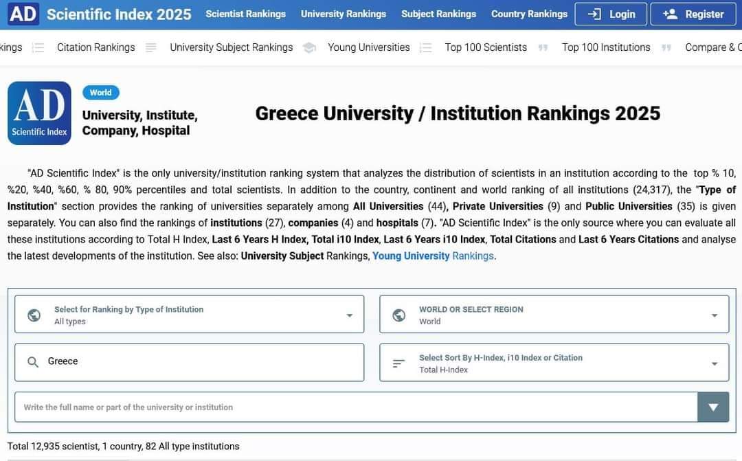 Κατακτά κορυφές το Πανεπιστήμιο Πατρών στην παγκόσμια κατάταξη AD Scientific Index