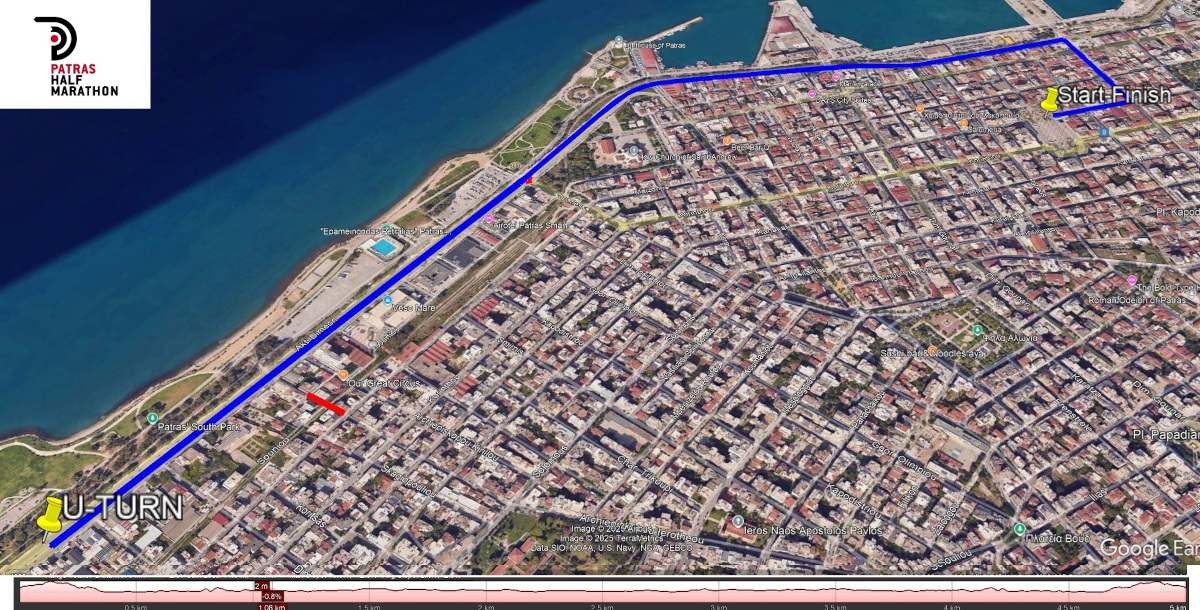 3ος Διεθνής Ημιμαραθώνιος Πάτρας