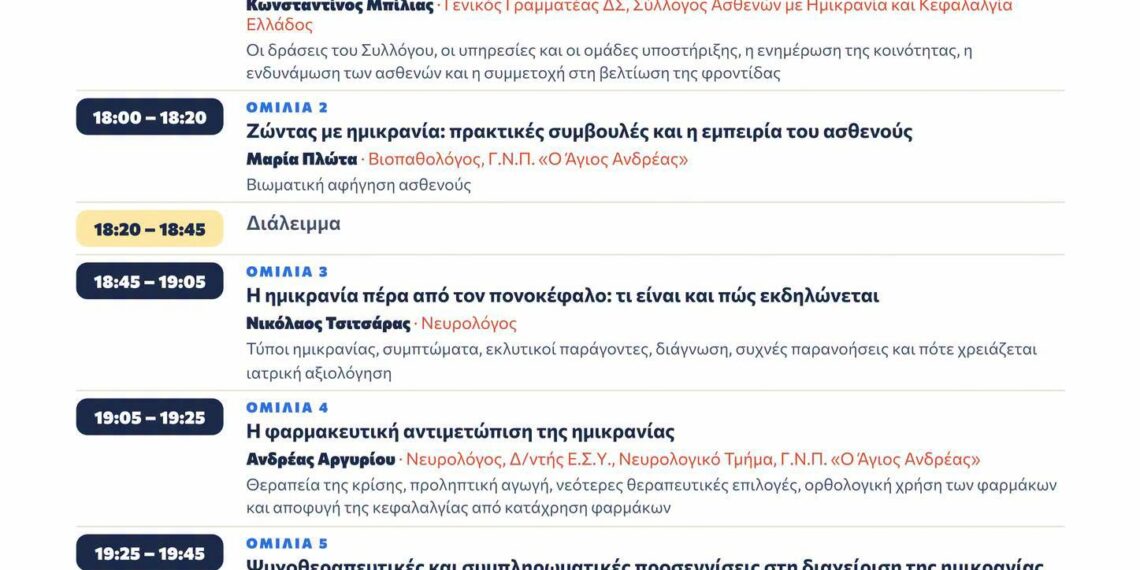 Eκδήλωση «Ημικρανία: Μην την αντιμετωπίζεις μόνος» στην Αγορά Αργύρη